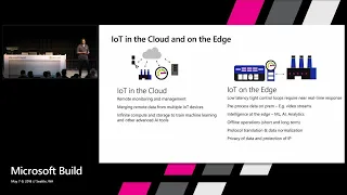 Azure IoT Edge: a breakthrough platform and service running cloud intelligence on any device.