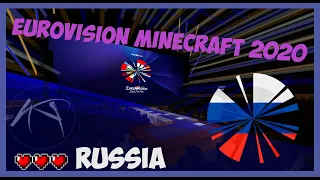 Eurovision Minecraft 2020 | Russia - Little Big - UNO