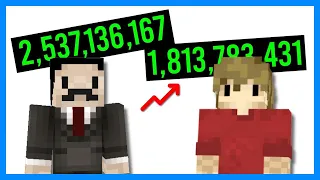 Hermitcraft Season 8 Members View Count