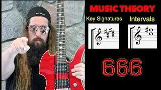 Music Theory Basics For Guitarists