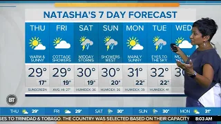 Sunshine and warm temperatures continue in the GTA on Thursday