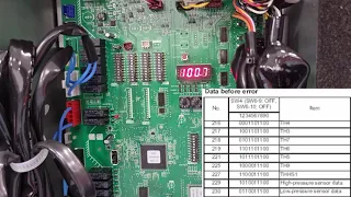 VRF SW4 data on error