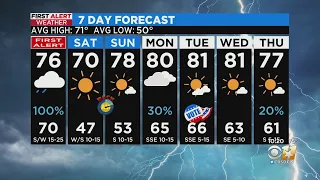 First Alert Weather Day issued for Friday for severe storms