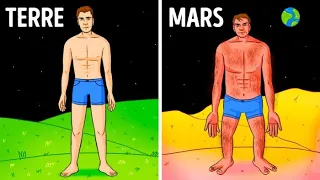 De quoi aurait-on l’air si l’on vivait sur différentes planètes