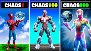 Upgrading to CHAOS SPIDERMAN in GTA 5 RP