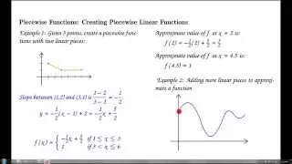 Piecewise Functions: Creating Piecewise Linear Functions
