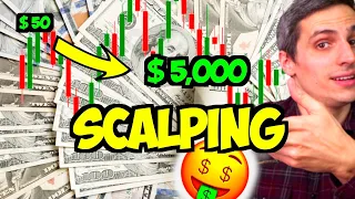 Estrategia de Trading SCALPING para Principiantes en 3 Pasos