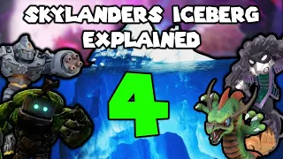 Explaining The Skylanders Iceberg 4