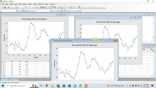 How to Create a Line Plot in Minitab!