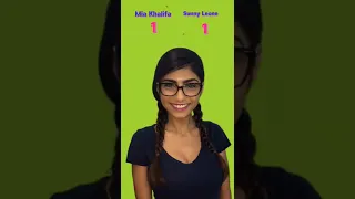 Sunny Leone vs Mia Khalifa | Mia Khalifa | Sunny Leone |