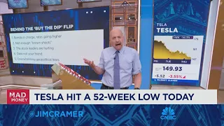 Jim Cramer talks the recent dip in the market