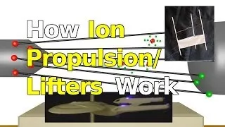 How Ion Propulsion, Lifters and Ionocrafts Work