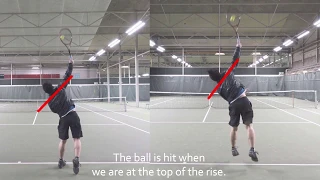 BULLWHIP and TENNIS SERVE. Make the Serve Simple and Effective