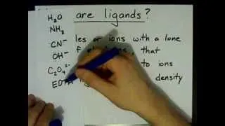 What are Ligands?