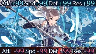 [FEH]+99/-99 with Math(feat.Cynthia)