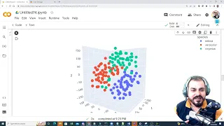 Visualizing High Dimension Data Using UMAP Is A Piece Of Cake Now