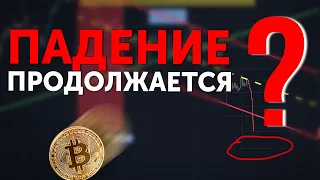 Маржинальщики начинают закрывать шорты. Обзор рынка криптовалют и Bitcoin.