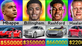 MOST EXPENSIVE SUPER CAR OF FOOTBALLERS 💰🤑🤑 $9000000 to 36000000 💰💰💰💰