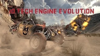 ID Tech Game Engine Evolution (1992-2016)