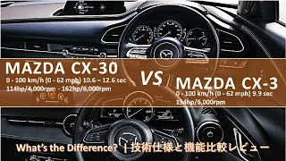 2021 Mazda CX-30 vs CX-3 Compact Crossover SUV - Technical comparison, Dimensions and Color