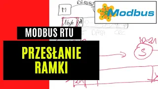 Protokół Modbus RTU - Przesłanie ramki komunikacyjnej krok po kroku #automatyka #plc #modbus