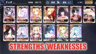 [Azur Lane] Strengths and Weaknesses of Every Rainbow Battleship