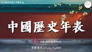 必看!!!18分鐘!!!由夏朝到2020年!!!中國歷史年表(繁體中文) From Xia Dynasty to 2020 in 18 minutes!!!(Traditional Chinese)