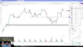 Market Recap... Will the rally continue?