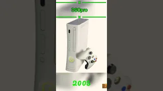 Évolution Xbox abonne toi :)