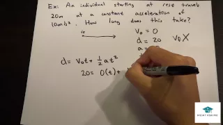 Physics Lecture: Uniform Acceleration Motion