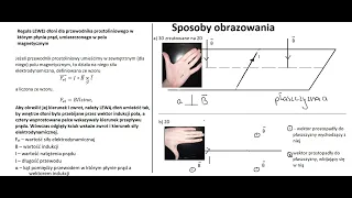 Magnetyzm wszystkie reguły lewej i prawej dłoni przewód, zwojnica, siła Lorentza i elektrodynamiczna