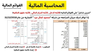 المحاسبة المالية | تمرين شامل | إعداد قائمة الدخل | قائمة المركز المالي | قائمة حقوق الملكية