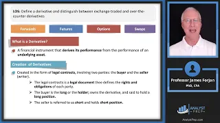 Derivative Markets and Instruments (2023 Level I CFA® Exam – Derivatives – Module 1)