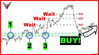 Support and Resistance SECRETS For Beginners: 3 simple tricks to better trades!