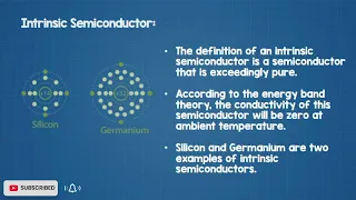 Energy Band Analysis in Intrinsic & Extrinsic Semiconductors