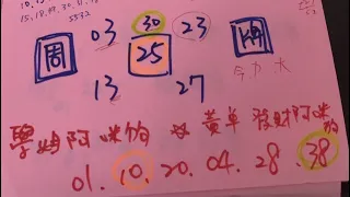 ㊗️恭喜10、25中獎㊗️威力30、38中獎👍5/23學姐今彩539推薦🈶️🈴️㊗️🀄️💰訂閱按讚讚發大財