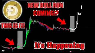 $2 DOGE Coin COMING? Elon Musk Twitter X BULLRUN PUMP? The TRUTH About $1 Dogecoin DOGE Update Today