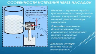 Лекция 6 Истечение жидкости из отверстий и насадков