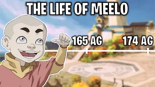 The Life Of Meelo (Avatar)