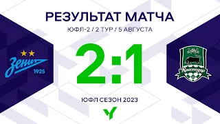 ЮФЛ-2. «Зенит» – «Краснодар». 2-й тур. Обзор