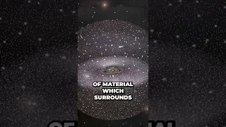 #2-3 | Unveiling the Oort Cloud The Surprising Boundary of Our Solar System