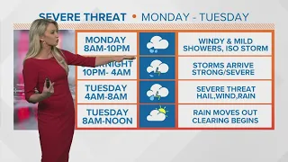 Houston weather: Chita Craft on what to expect during potential severe weather overnight