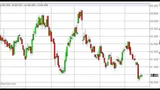 US Dollar Index Technical Analysis for September 24, 2013 by FXEmpire.com