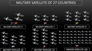 List Of Military Satellites Per Country (2022)