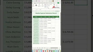 Get last value in a column in Excel - Excel Tips and Tricks