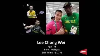 Top 10 Men's Singles - BWF World Rankings - Updated