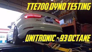 TTE700 Dyno Testing - Unitronic 93 Octane - Audi RS3
