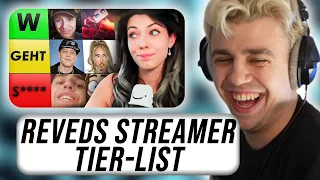 Papaplatte reagiert auf REVEDS STREAMER TIER LIST I Papaplatte Reaction