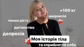 Моя історія сприйняття себе | Sanyyyta