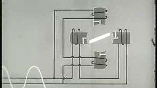 AC MOTORS AND GENERATORS